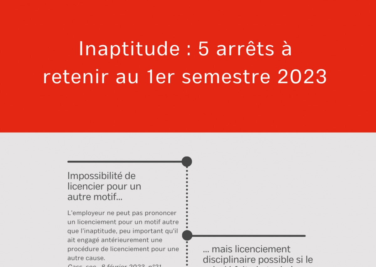 Inaptitude : 5 arrêts à retenir du 1er semestre 2023