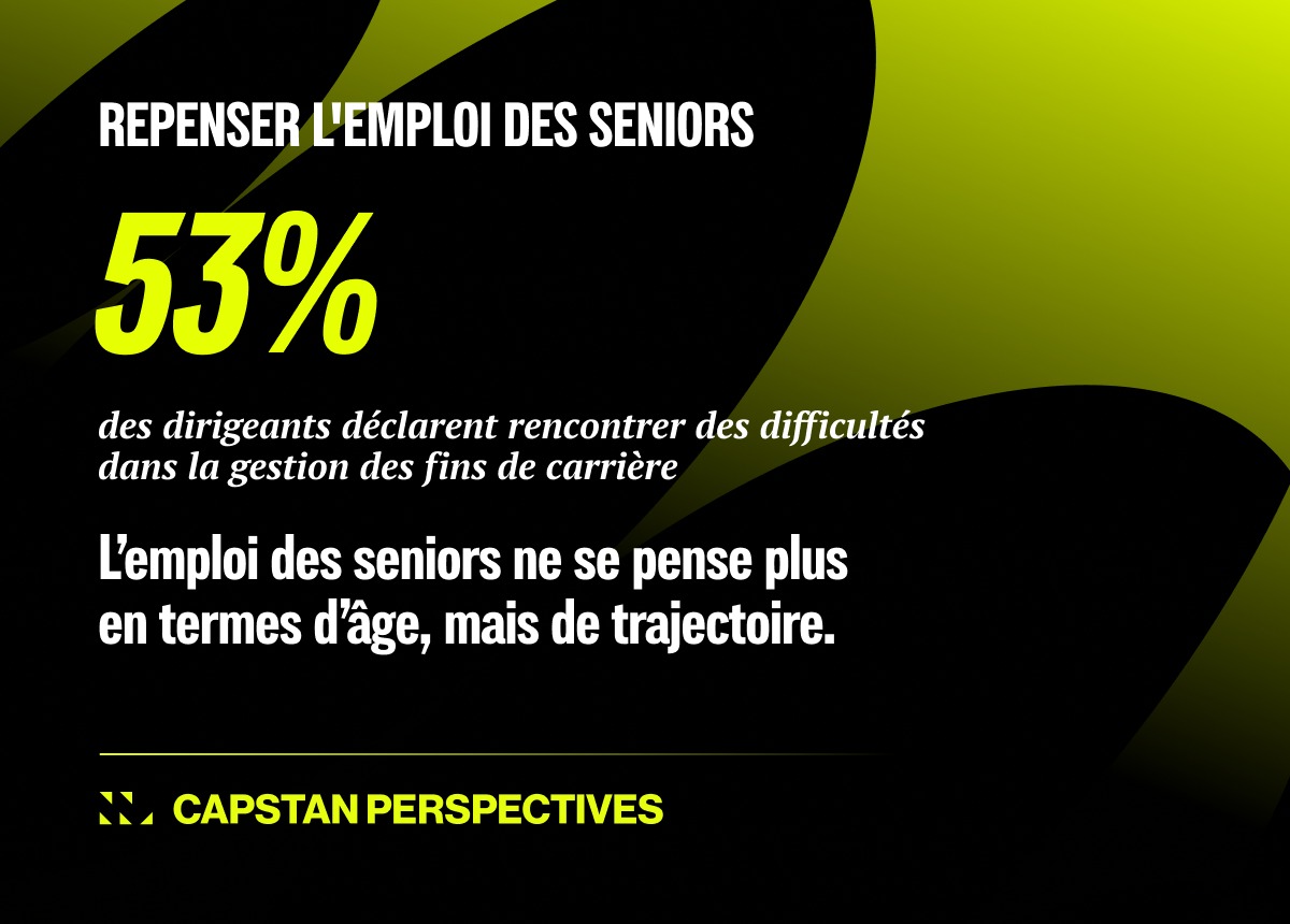 Rapport au travail : Future of Work - Seniors