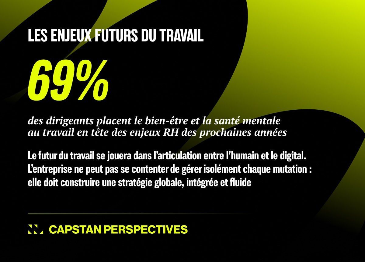 Rapport au travail : Future of Work - Bien-être, IA, carrières : la feuille de route RH se précise