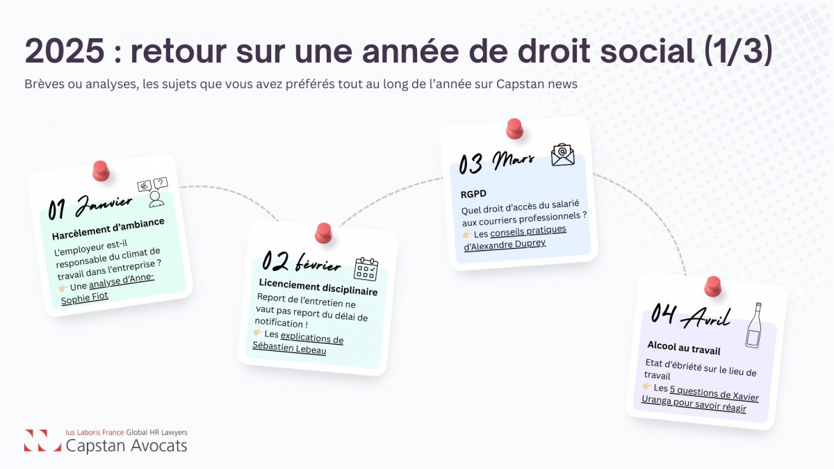2025 : retour sur une année de droit social (1/3)